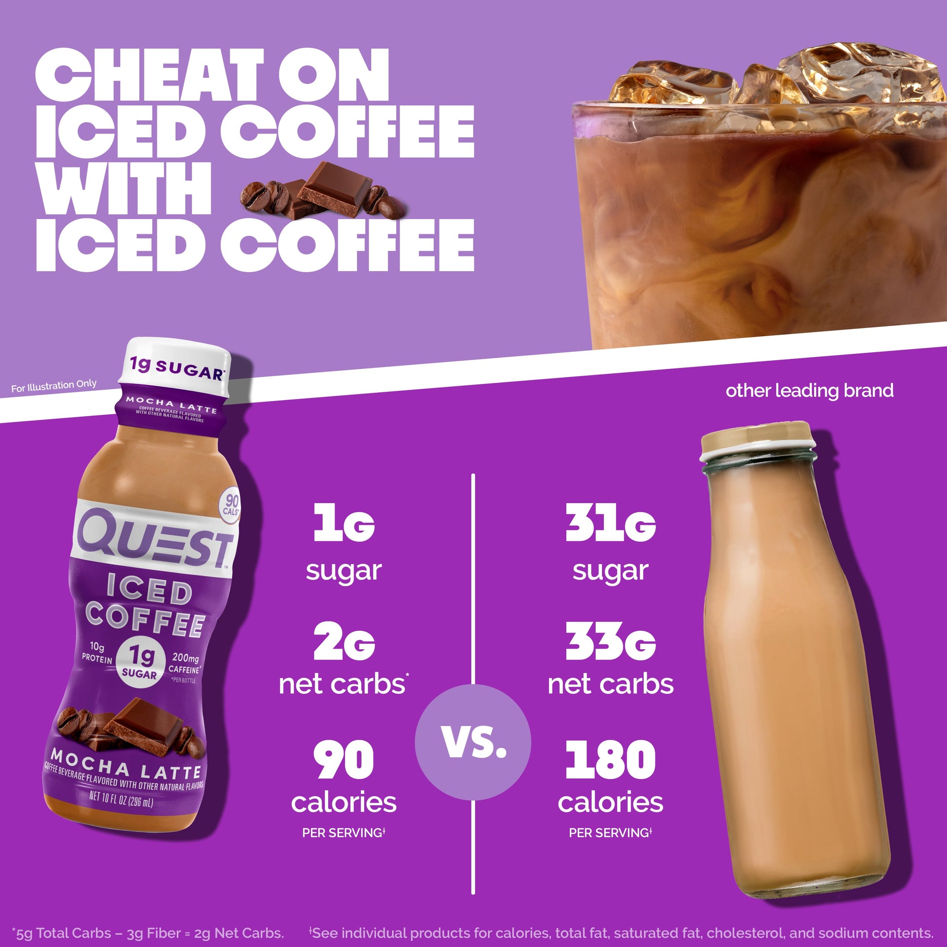 mocha-latte-iced-coffee-t6 14677_QN_USA_eComm_ProductCarouselImage_Comparison_ML_V04.jpg
