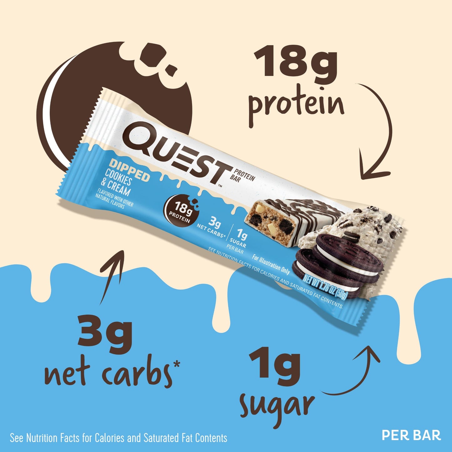 dipped-cookies-and-cream-protein-bars-s8 15807_QN_USA_ProteinBar_CAC_InterimAssetUpdate_Digital-Dipped-ProductCarouselSet_Macros.jpg