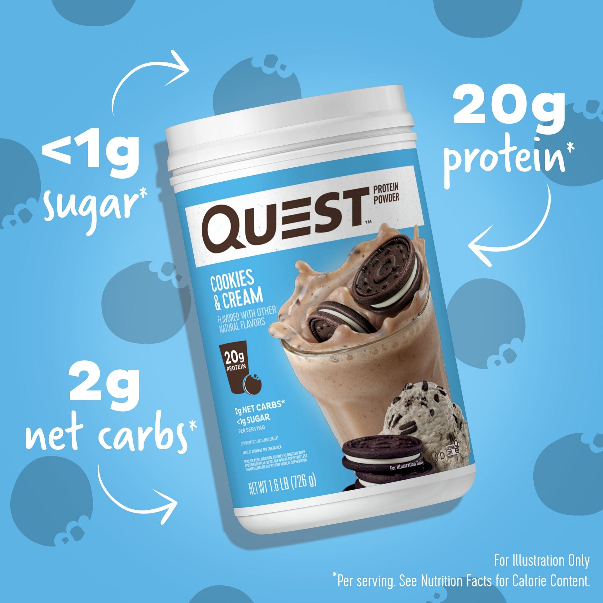 cookies-and-cream-protein-powder-v4 15807_QN_USA_ProteinBar_CAC_InterimAssetUpdate_Digital-Powders-ProductCarouselSet_Macros.jpg