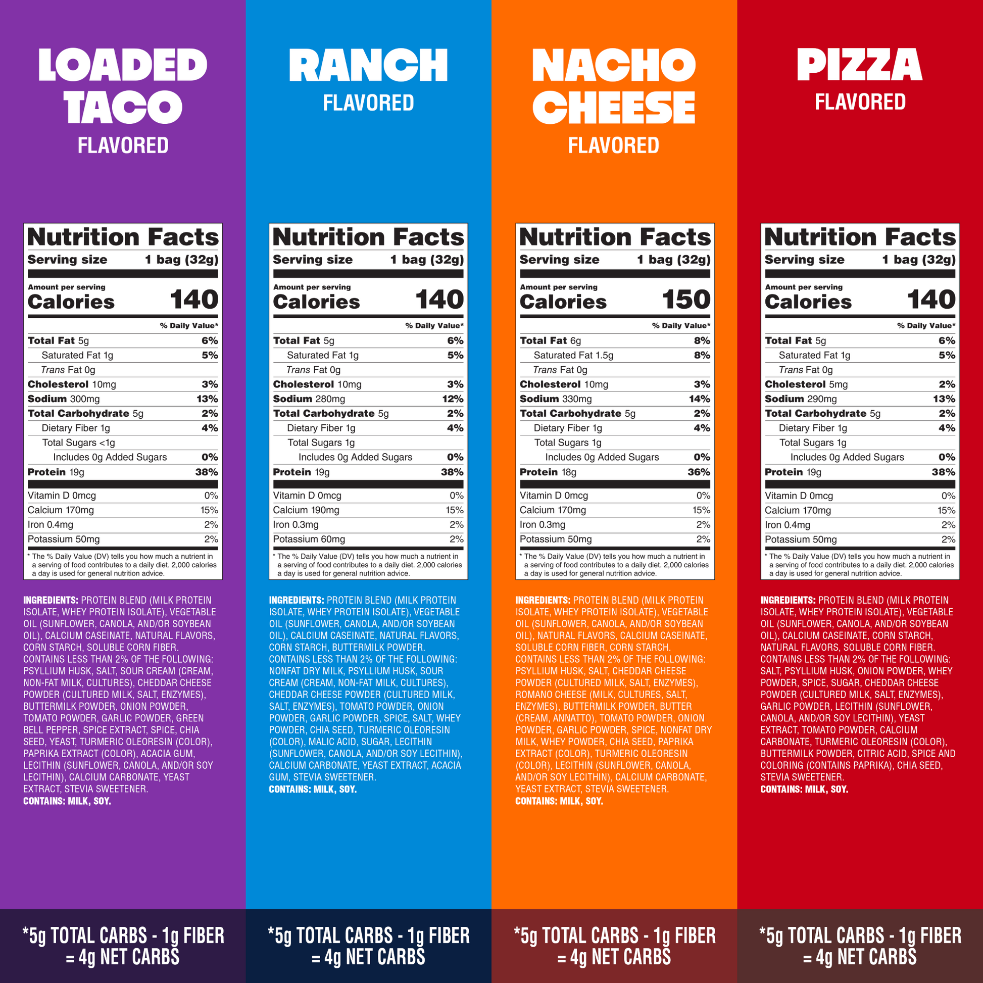 variety-pack-tortilla-style-protein-chips-o6 16001_QN_USA_eComm_ProductCarousel_Amazon_TortillaChipsVarietyPack_GroupNFP.png