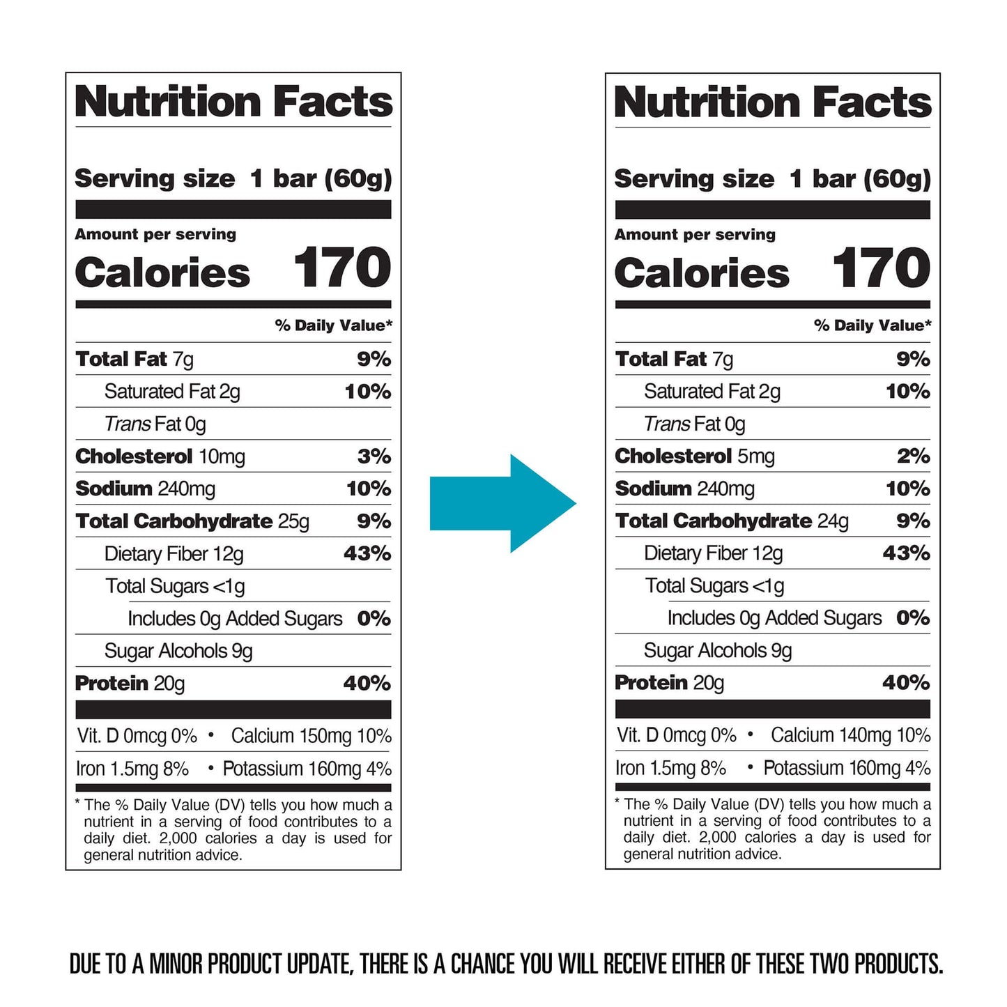 double-chocolate-chunk-protein-bars-d8 qst-000241-double-chocolate-chunk-protein-bars11.jpg