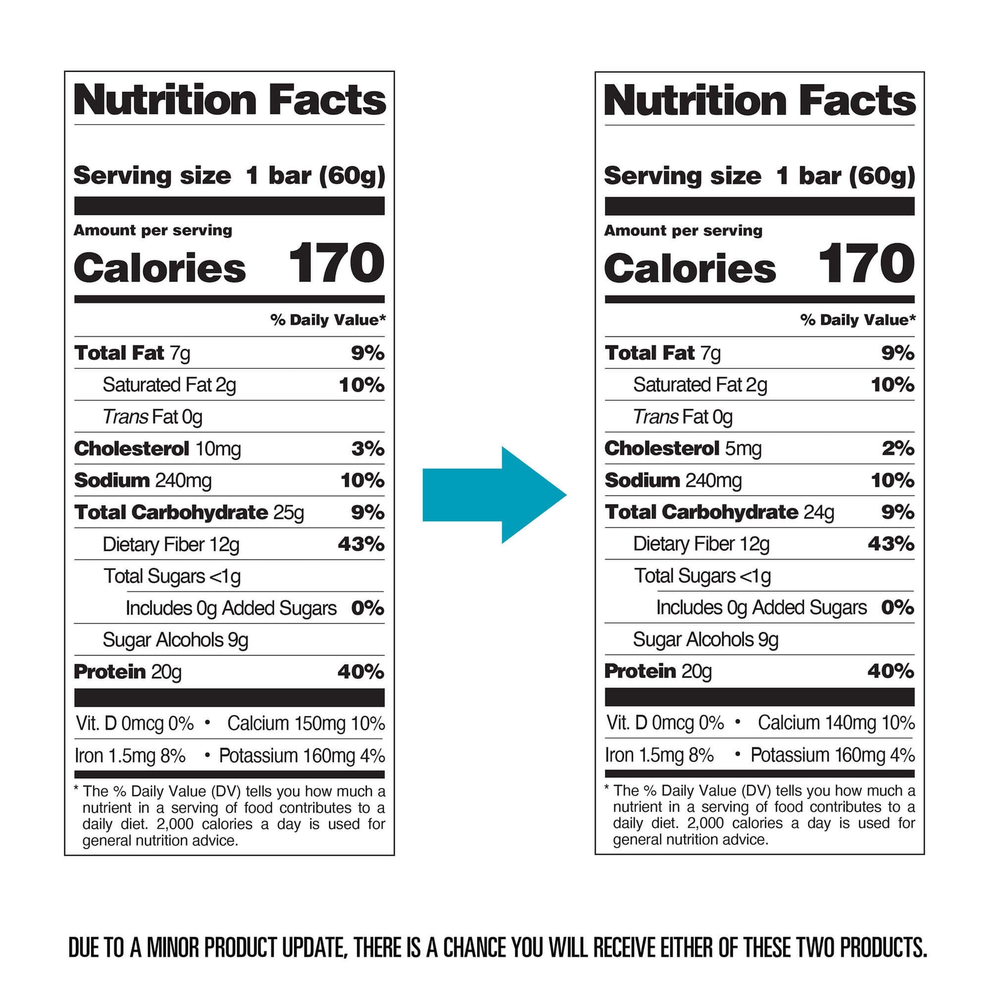 double-chocolate-chunk-protein-bars-d8 qst-000241-double-chocolate-chunk-protein-bars11.jpg