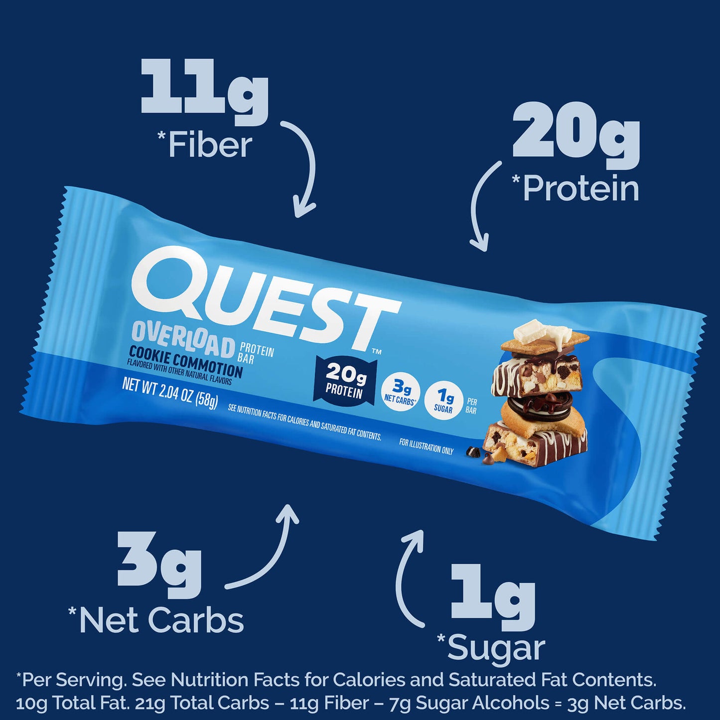cookie-commotion-overload-bar-j0 qst-015856-cookie-commotion-overload-bar_2.jpg