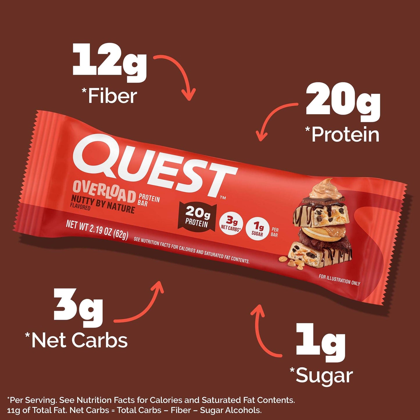 nutty-by-nature-overload-bar-x7 qst-018185-nutty-by-nature-overload-bar_3.jpg